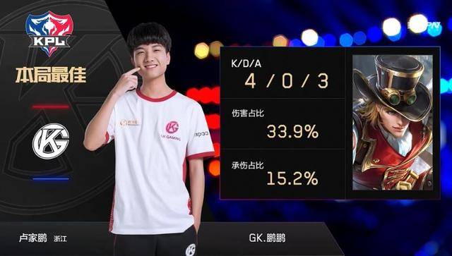 性的较量 性的较量