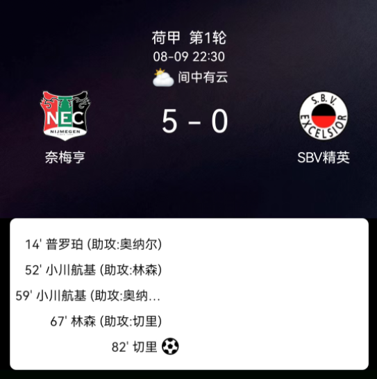 为这篇文章 为这篇文章